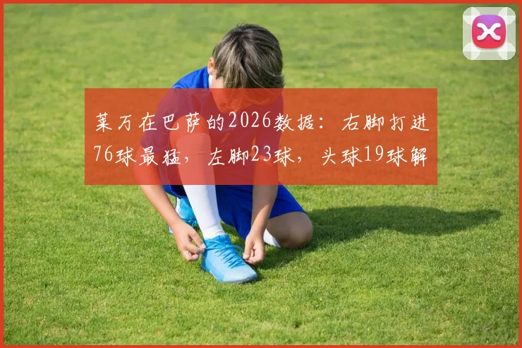 莱万在巴萨的2026数据：右脚打进76球最猛，左脚23球，头球19球解析