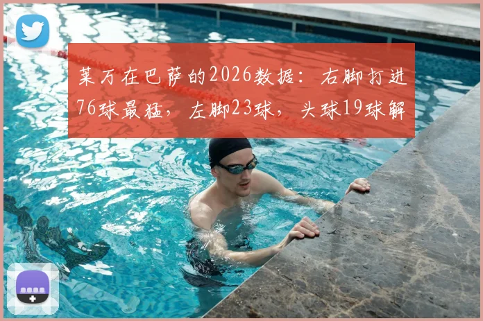 莱万在巴萨的2026数据:右脚打进76球最猛,左脚23球,头球19球解析